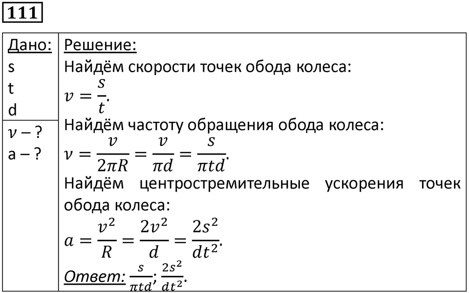 Номер 111 — решение 1