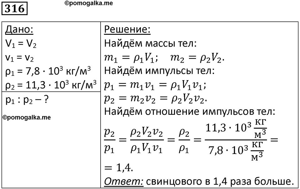 Номер 316 — решение 1
