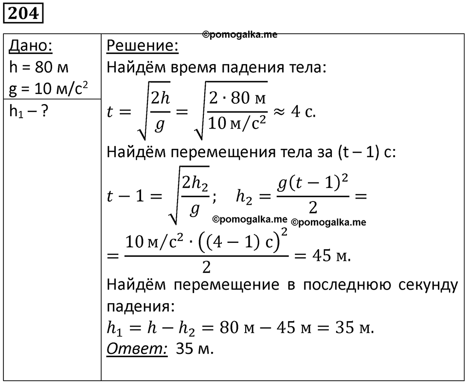 Номер 204 — решение 1