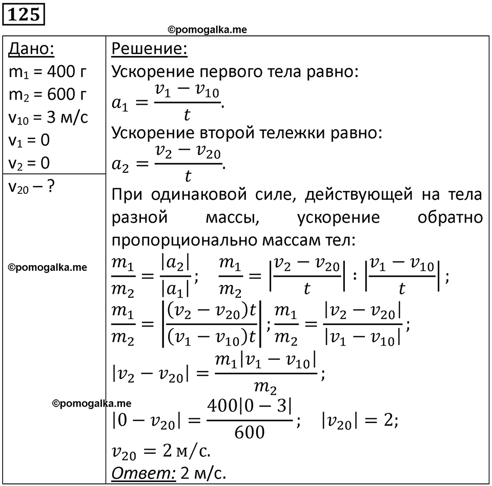 Номер 125 — решение 1