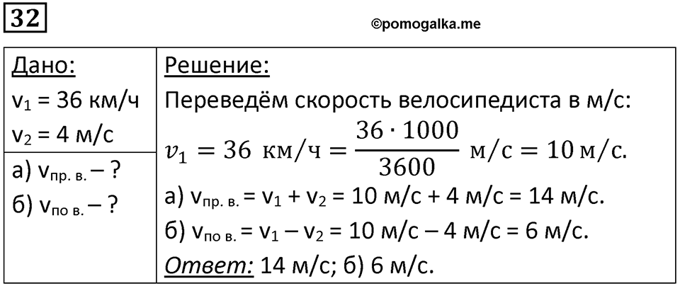 Номер 32 — решение 1