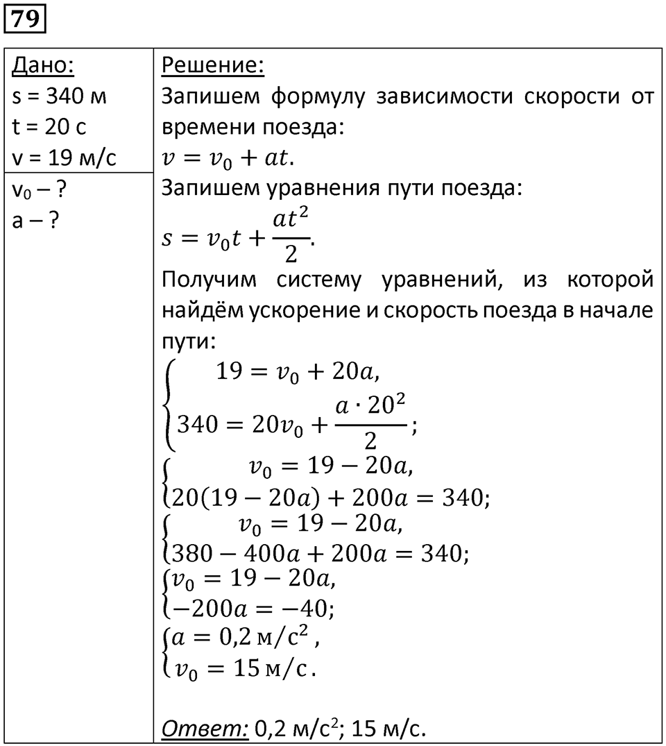 Номер 79 — решение 1
