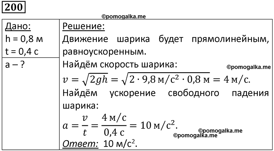 Номер 200 — решение 1