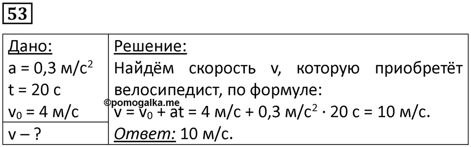 Номер 53 — решение 1