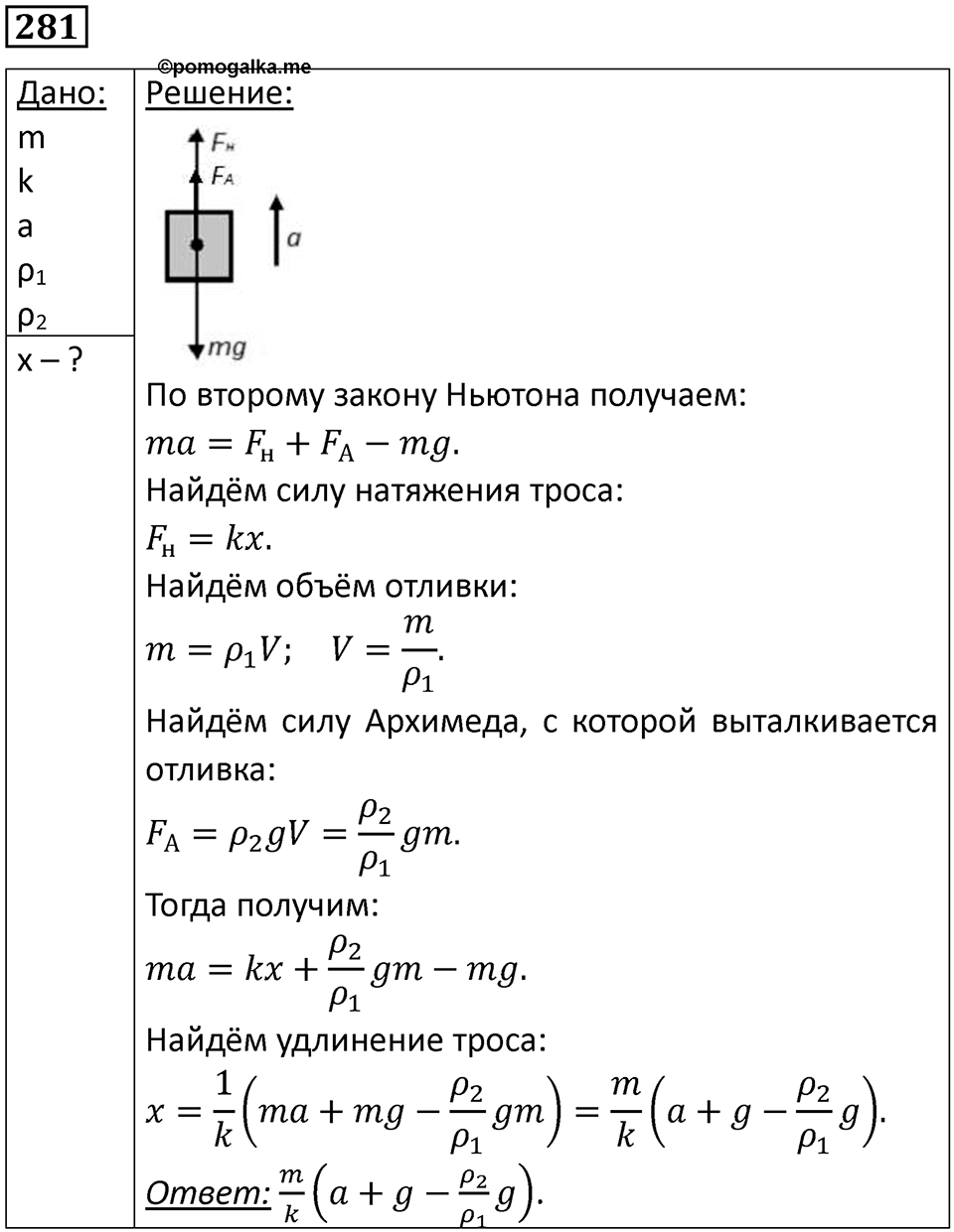 Номер 281 — решение 1