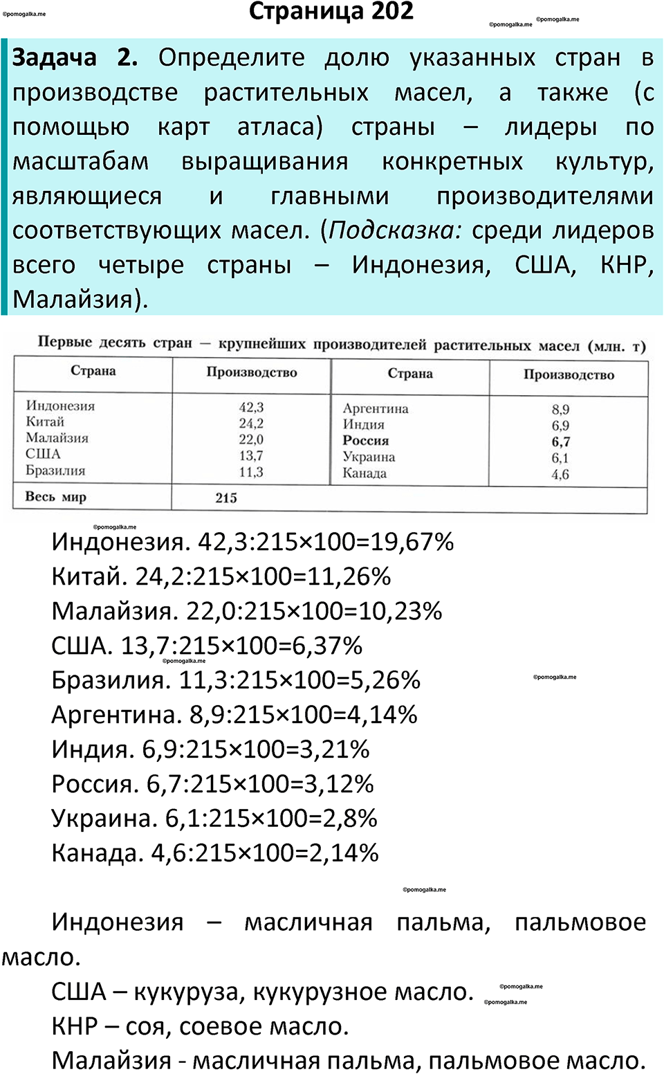 Страница 202 — решение 1