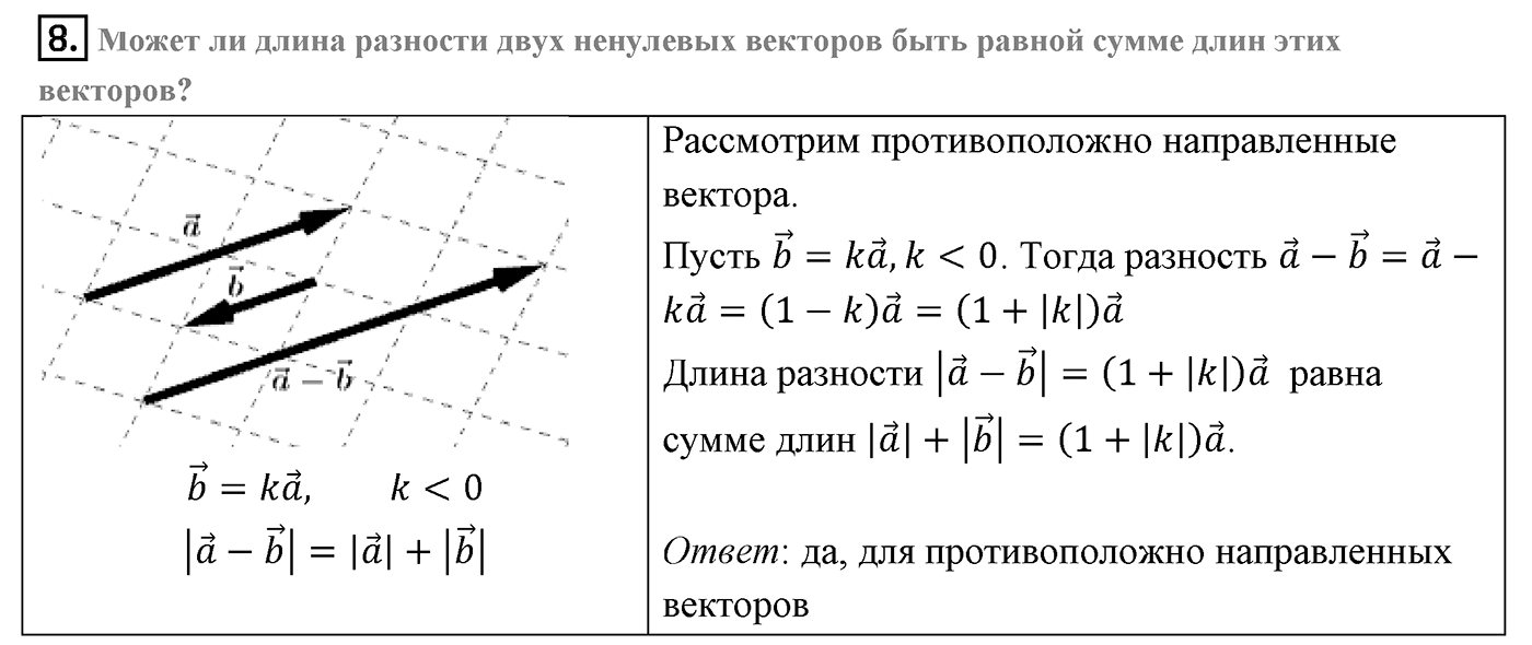 Глава VI. Векторы в пространстве. §3. Компланарные векторы. Страницы 156-157 вопрос №8 — решение 1