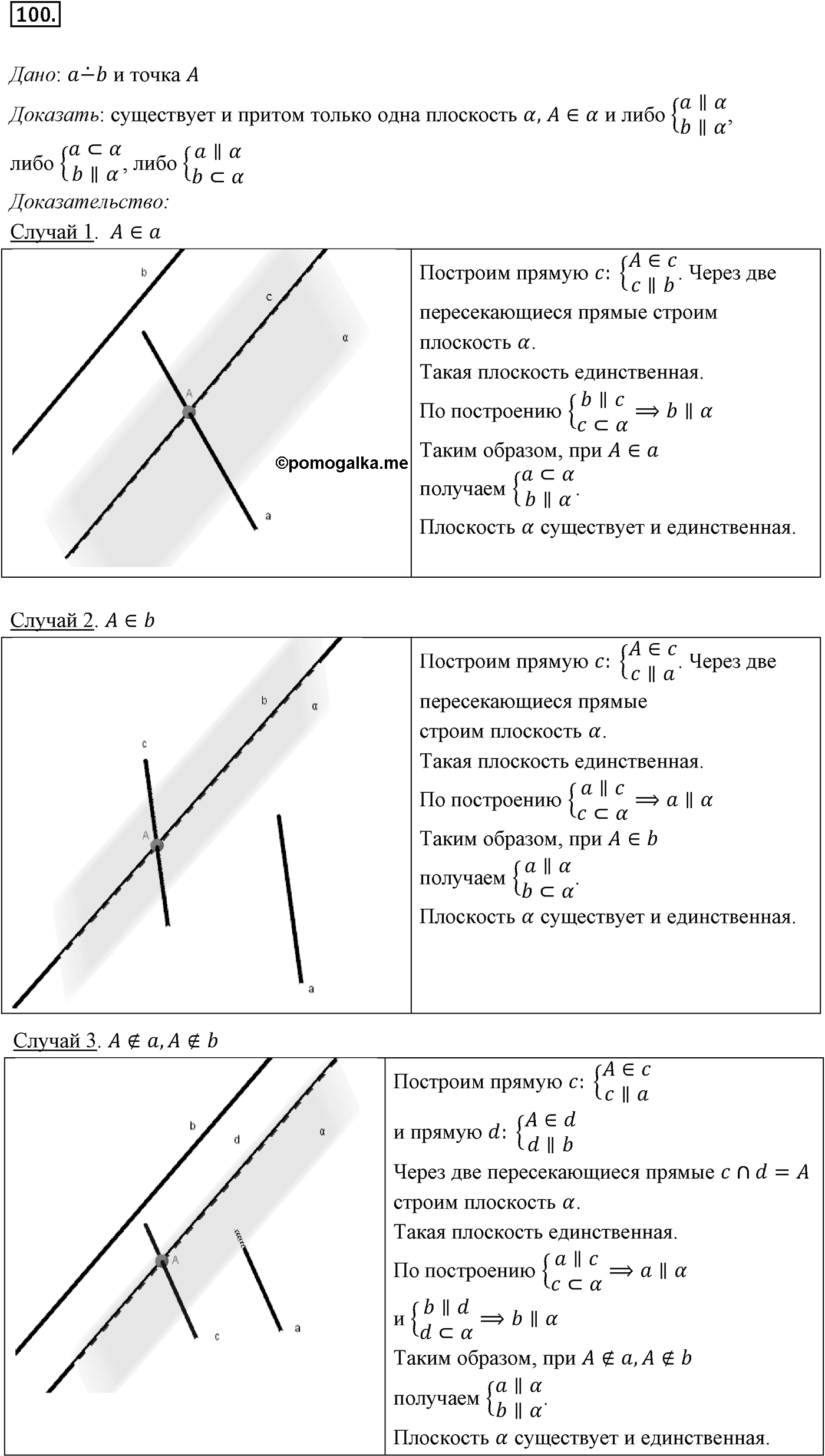 Глава I. Параллельность прямых и плоскостей. Дополнительные задачи. Номер №100 — решение 1