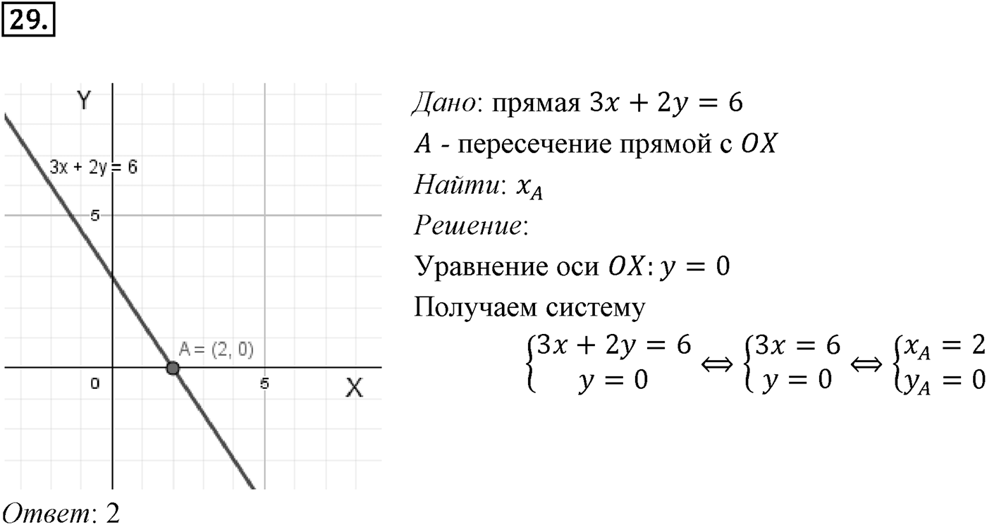 Задачи для подготовки к ЕГЭ. Страницы 229-231 Пункт 3 Номер №29 — решение 1