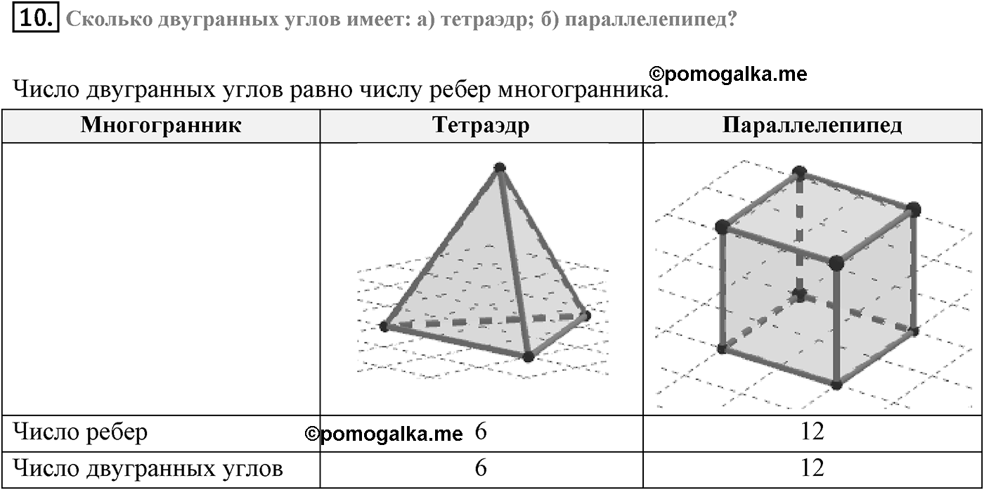 Глава II. Перпендикулярность прямых и плоскостей. §3. Двугранный угол. Перпендикулярность плоскостей. Страница 60 вопрос №10 — решение 1