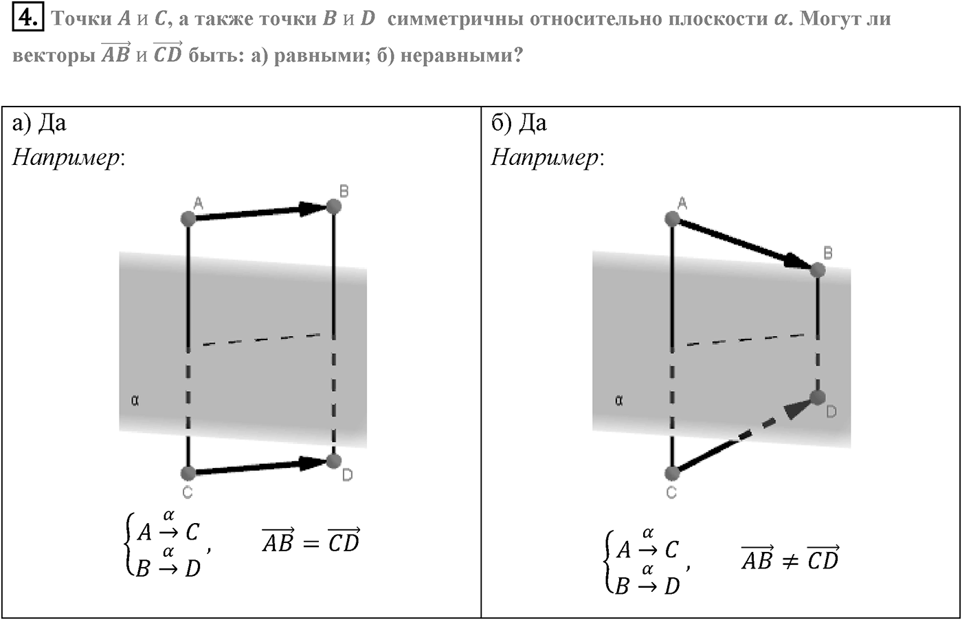 Глава VI. Векторы в пространстве. §3. Компланарные векторы. Страницы 156-157 вопрос №4 — решение 1