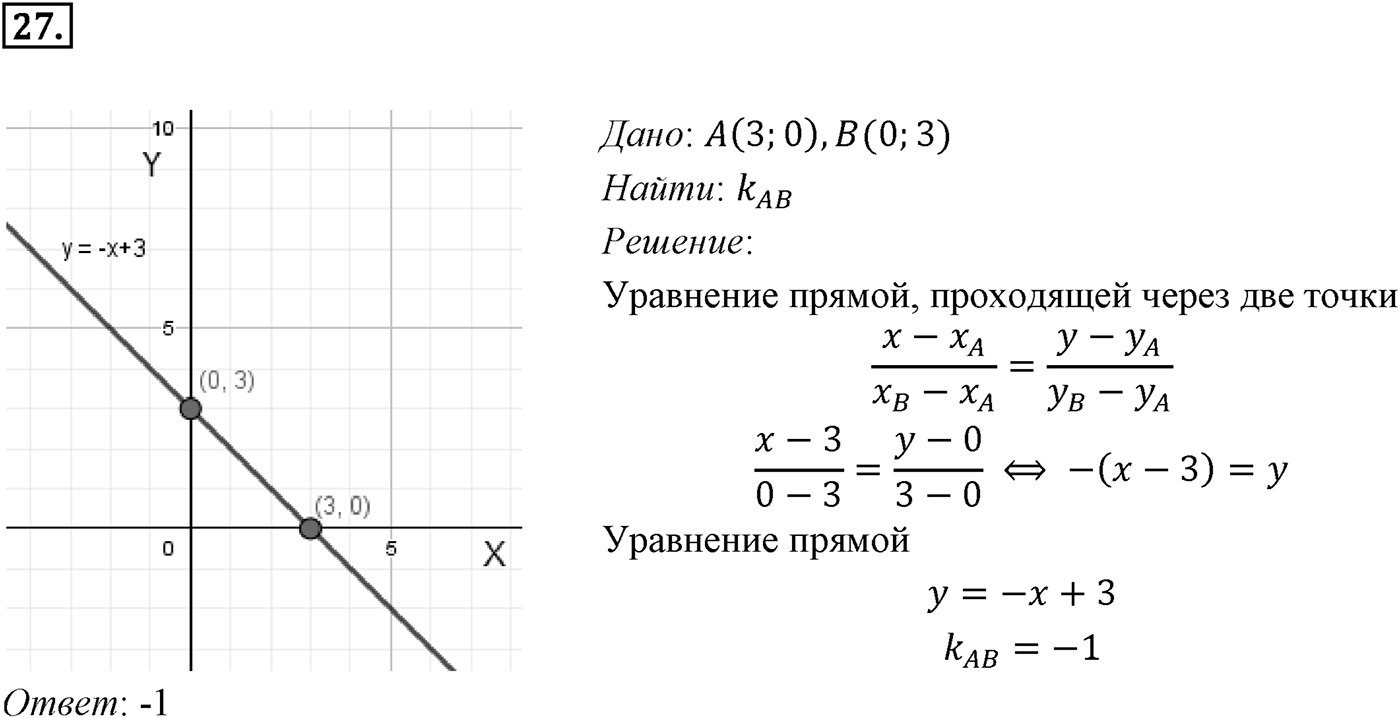 Задачи для подготовки к ЕГЭ. Страницы 229-231 Пункт 3 Номер №27 — решение 1