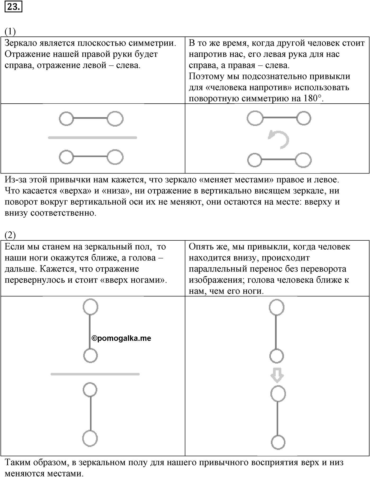 Задачи с практическим содержанием. Номер №23 — решение 1
