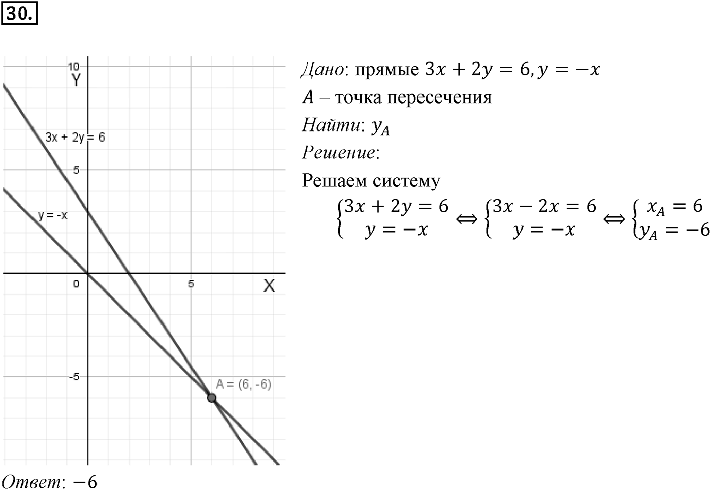 Задачи для подготовки к ЕГЭ. Страницы 229-231 Пункт 3 Номер №30 — решение 1