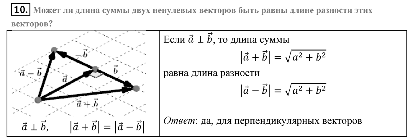 Глава VI. Векторы в пространстве. §3. Компланарные векторы. Страницы 156-157 вопрос №10 — решение 1