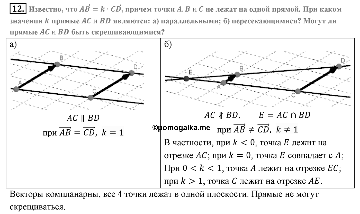 Глава VI. Векторы в пространстве. §3. Компланарные векторы. Страницы 156-157 вопрос №12 — решение 1