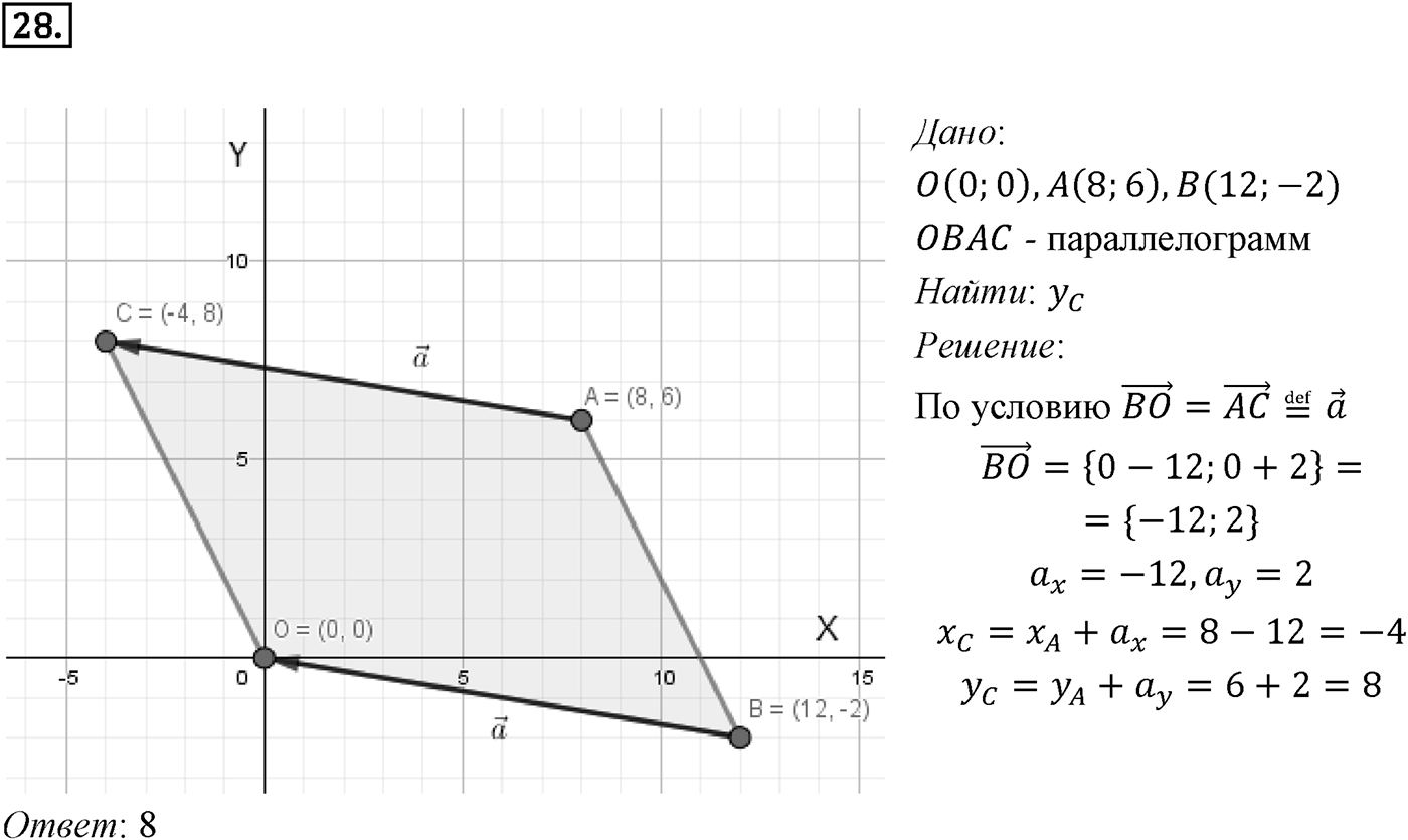 Задачи для подготовки к ЕГЭ. Страницы 229-231 Пункт 3 Номер №28 — решение 1