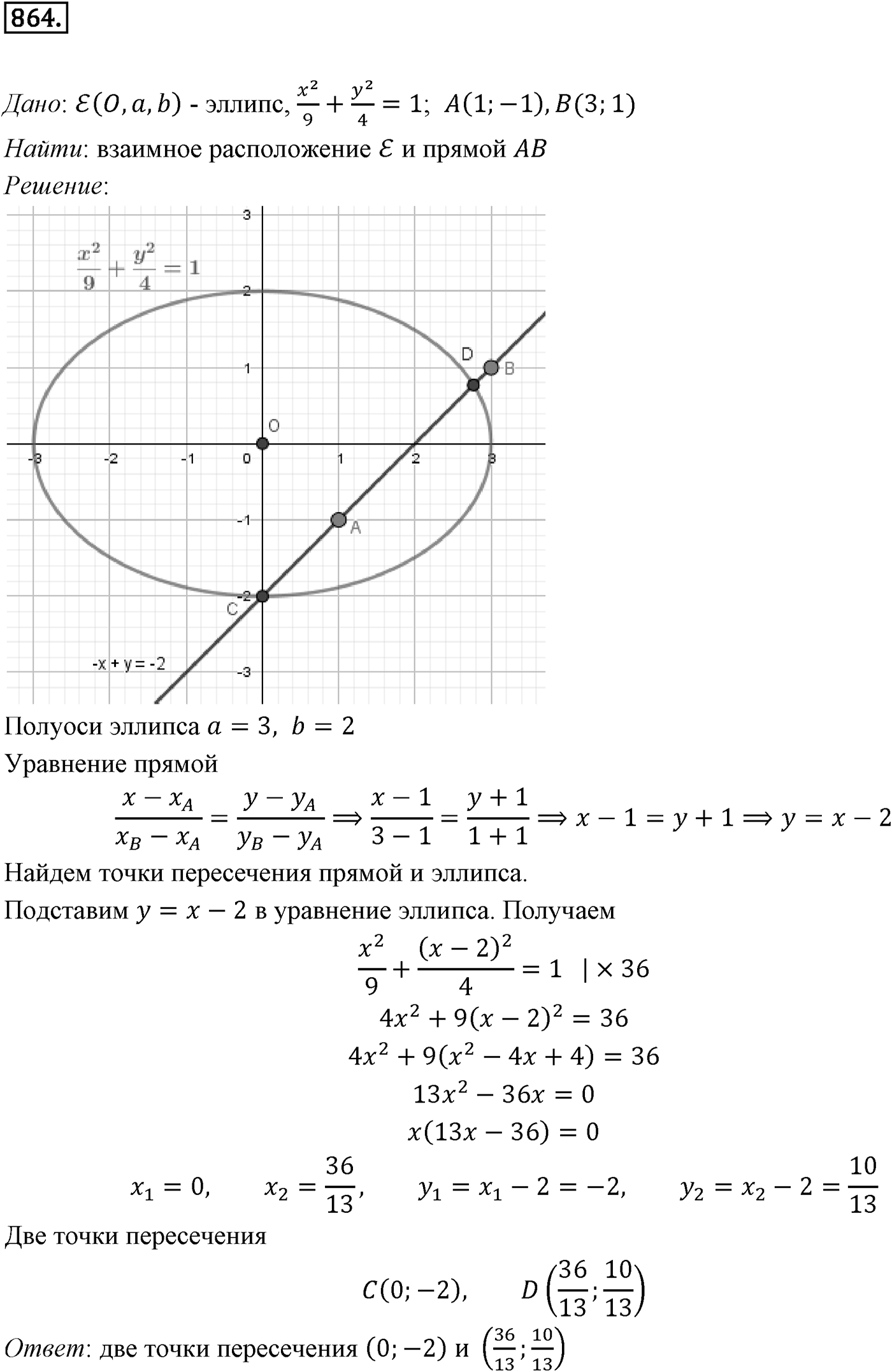 Глава VIII. Некоторые сведения из планиметрии. §4. Эллипс, гипербола и парабола. Номер №864 — решение 1