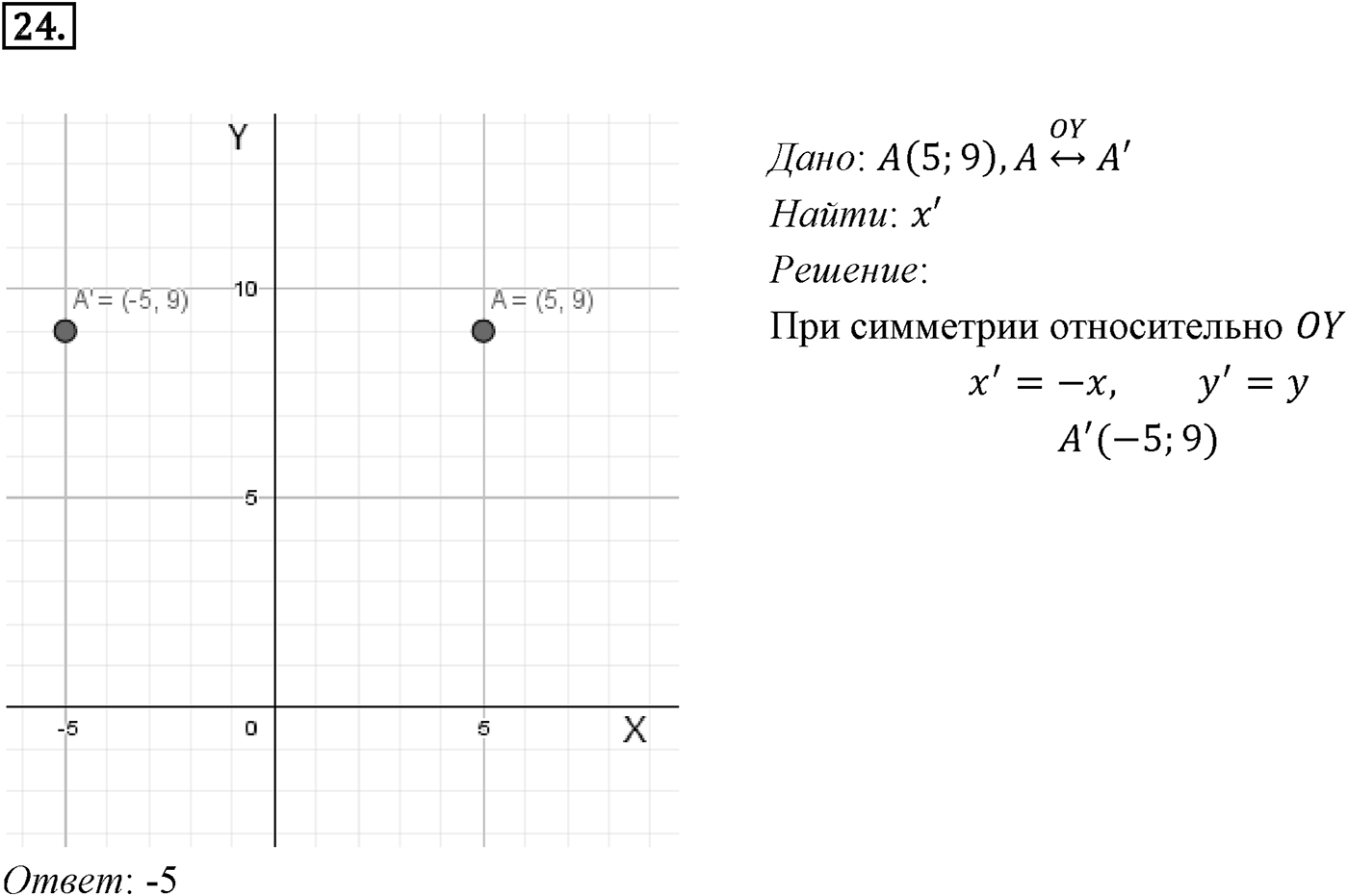 Задачи для подготовки к ЕГЭ. Страницы 229-231 Пункт 3 Номер №24 — решение 1