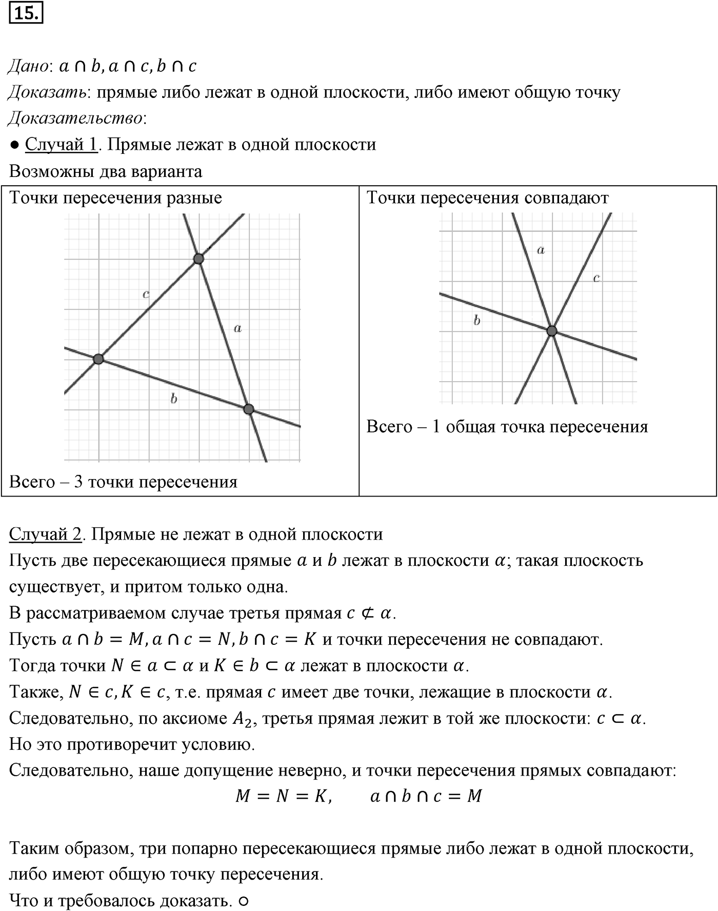 Глава I. Параллельность прямых и плоскостей. Введение. Номер №15 — решение 1