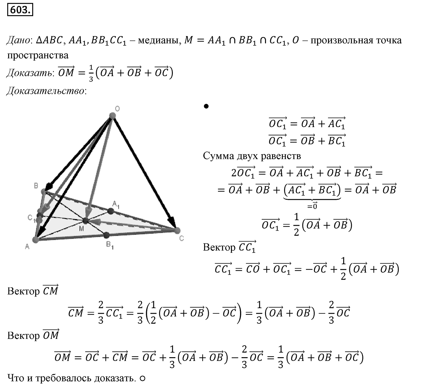Глава VI. Векторы в пространстве. §3. Компланарные векторы. Номер №603 — решение 1