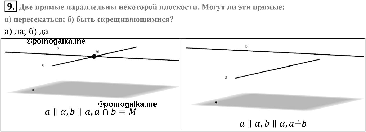 Глава I. Параллельность прямых и плоскостей. Дополнительные задачи. Страница 33 вопрос №9 — решение 1