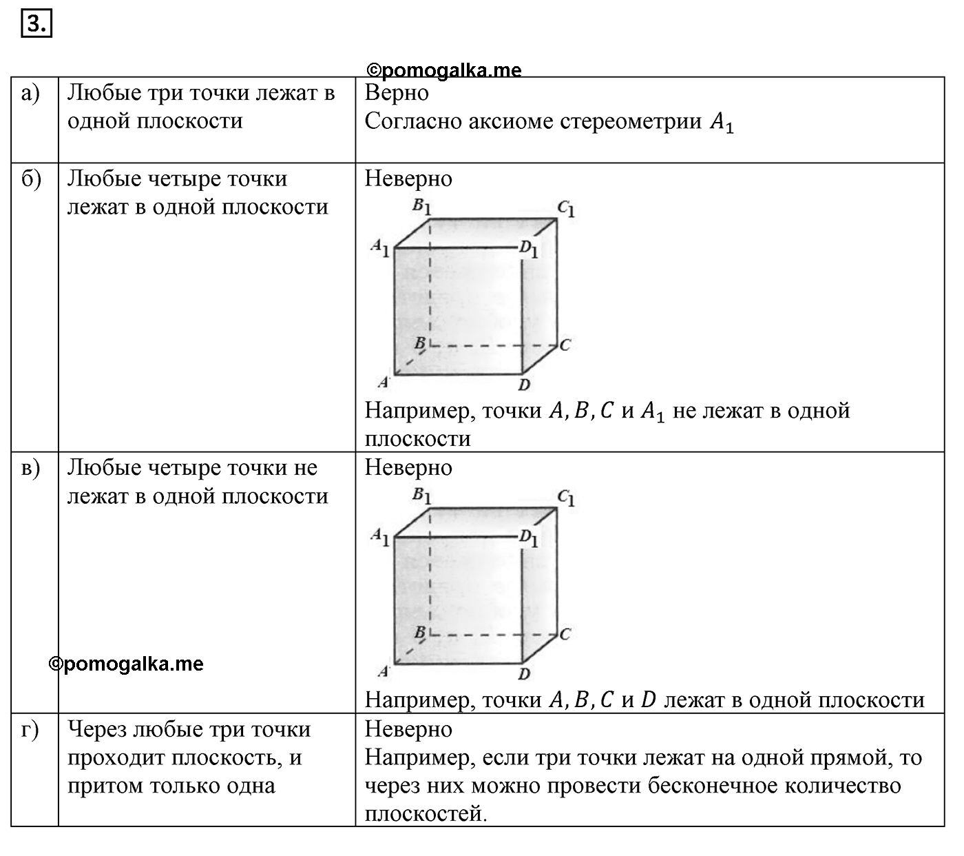 Глава I. Параллельность прямых и плоскостей. Введение. Номер №3 — решение 1