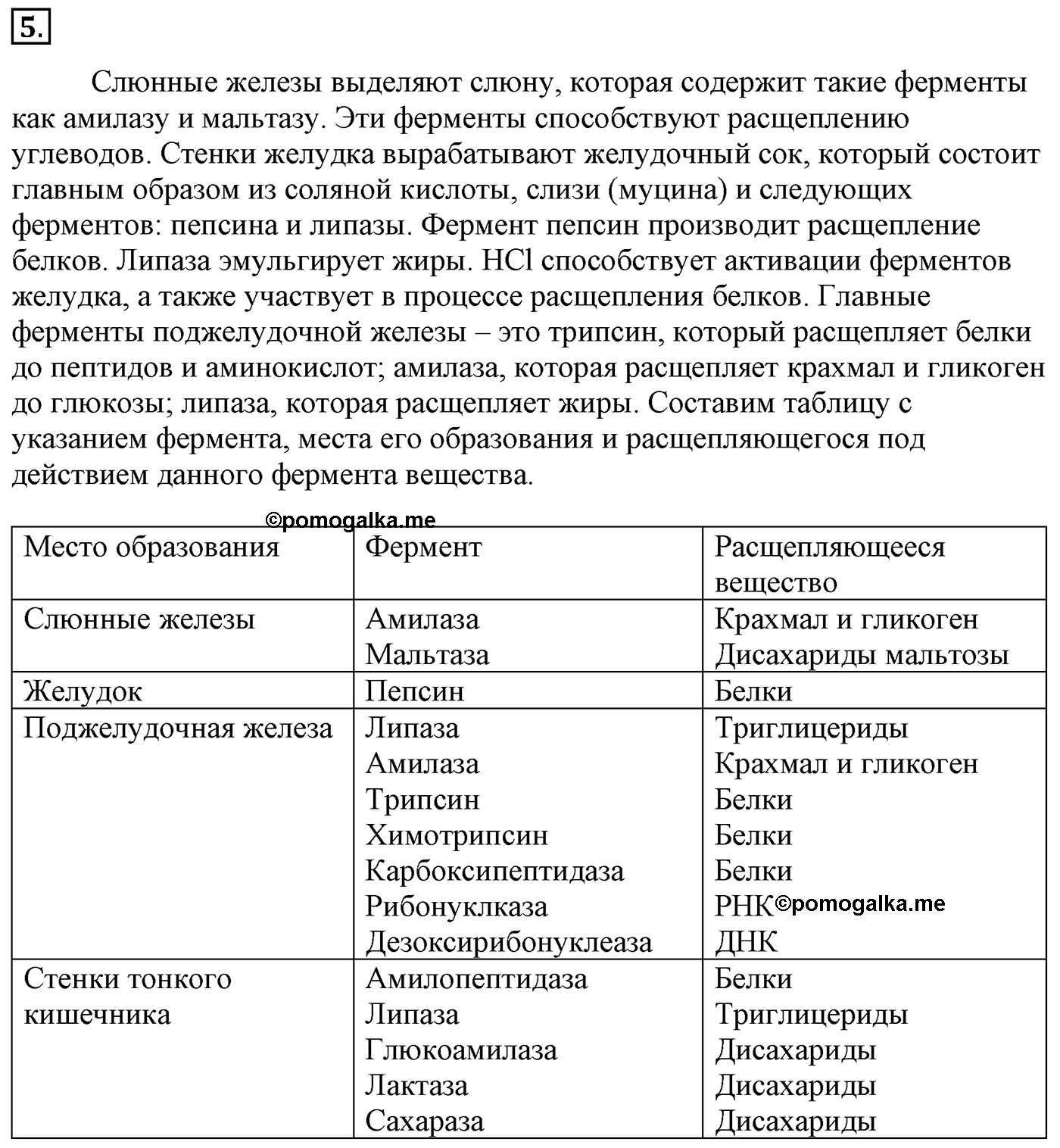 Глава 2. Кислород- и азотсодержащие органические соединения и их природные источники. §19. Ферменты. §19 Задание №5 — решение 1