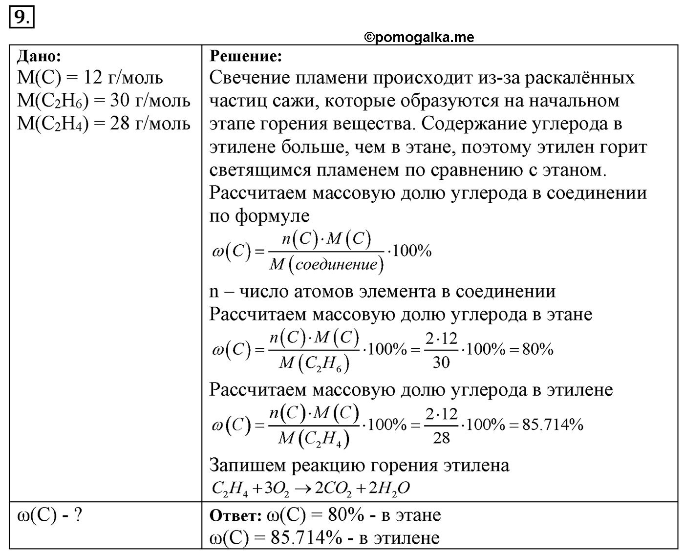 Глава 1. Углеводороды и их природные источники. §4. Алкены. Этилен. §4 Задание №9 — решение 1