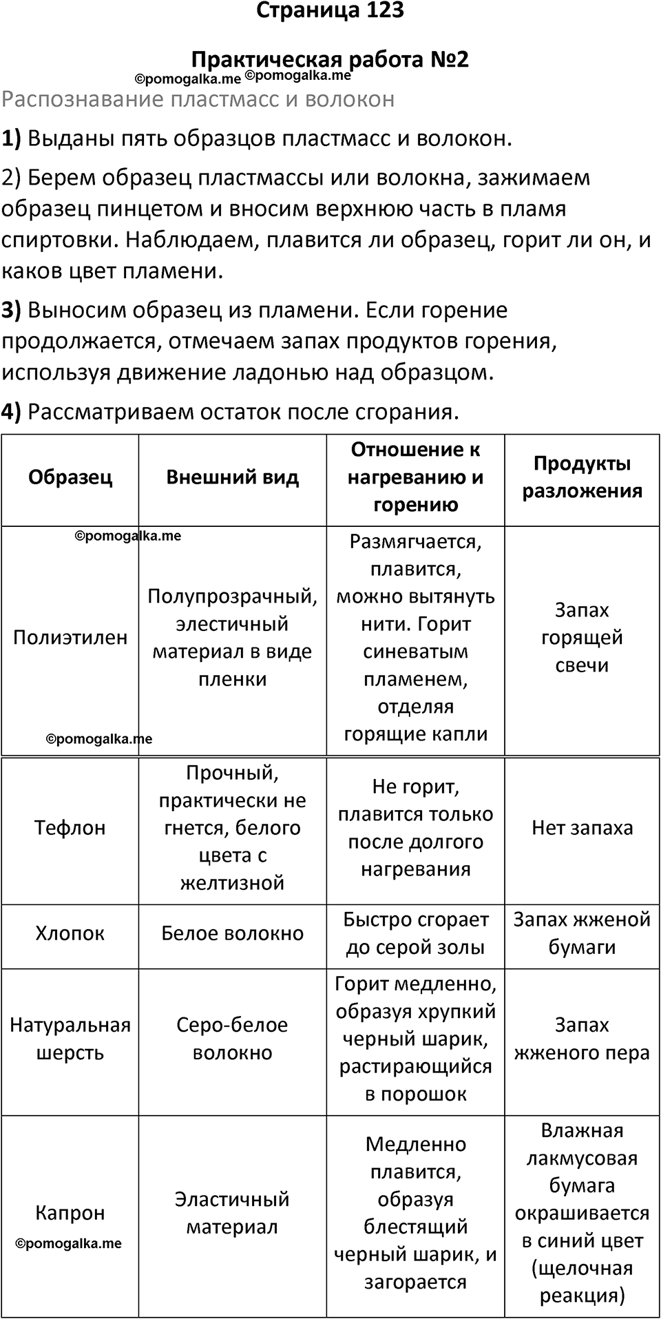 Страница 123 — решение 1
