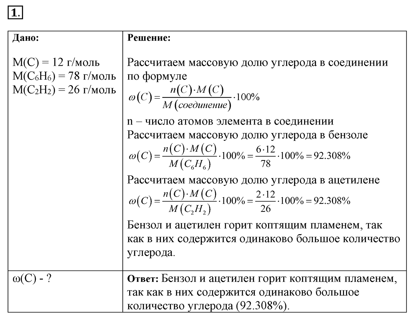 Глава 1. Углеводороды и их природные источники. §7. Арены. Бензол. §7 Задание №1 — решение 1