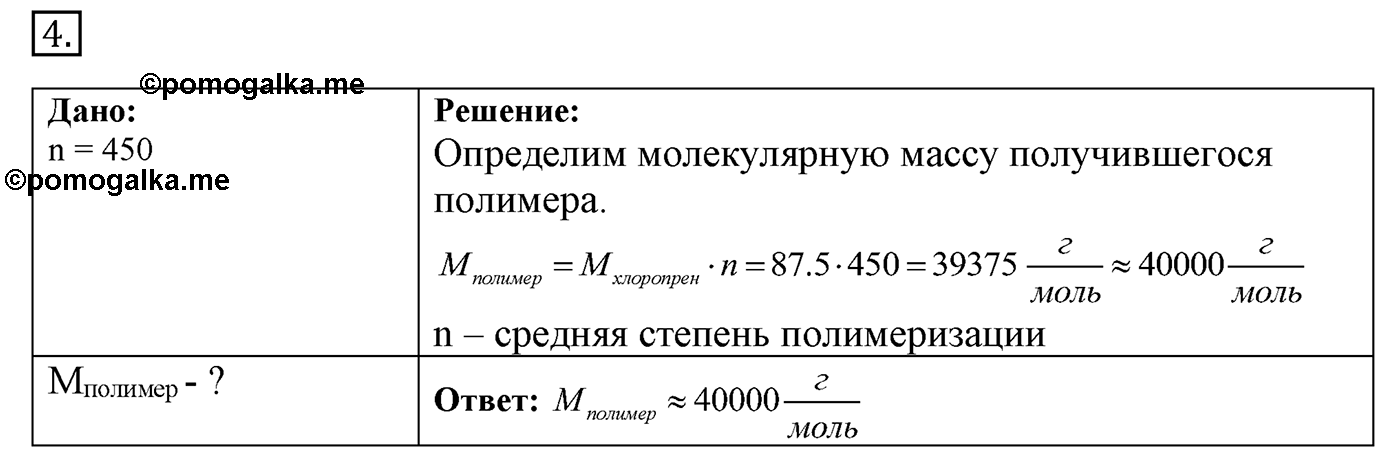 Глава 1. Углеводороды и их природные источники. §5. Алкадиены. Каучуки. §5 Задание №4 — решение 1