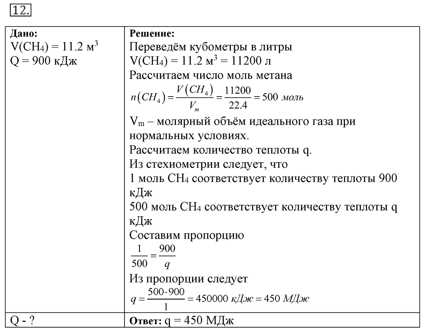 Глава 1. Углеводороды и их природные источники. §3. Природный газ. Алканы. §3 Задание №12 — решение 1