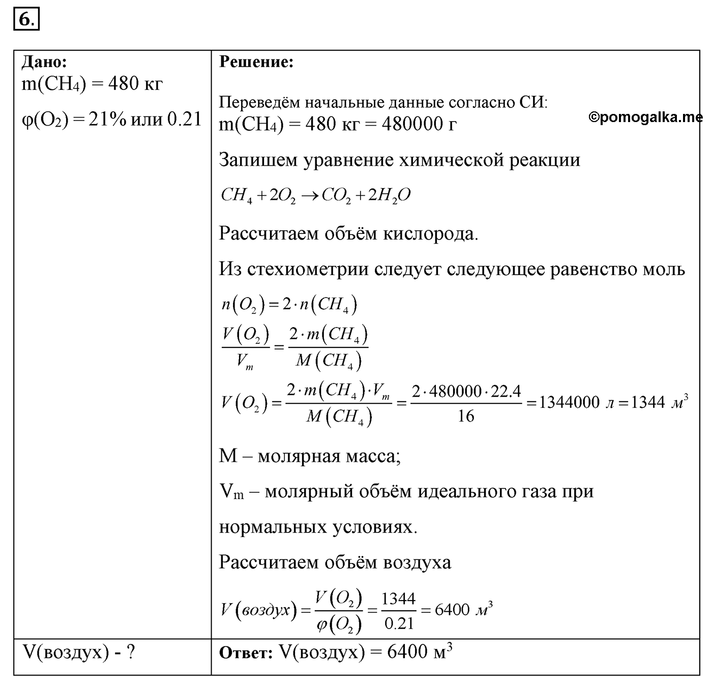 Введение. Глава. §1 Задание №6 — решение 1