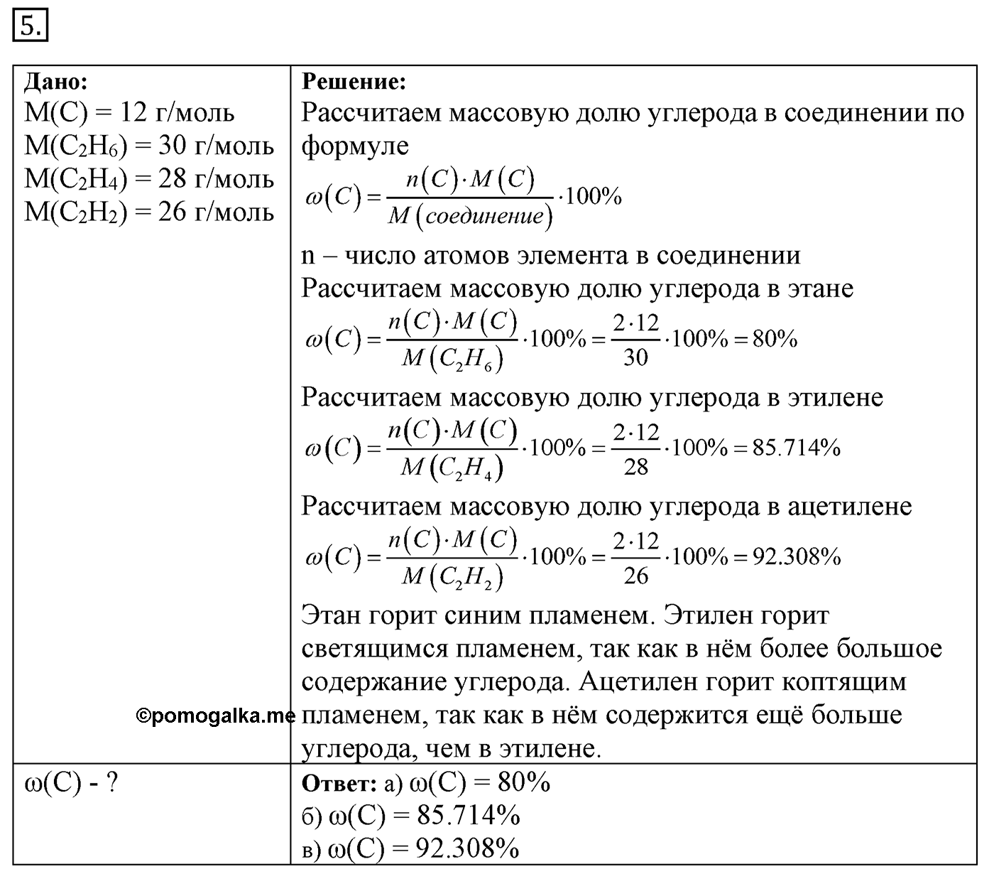 Глава 1. Углеводороды и их природные источники. §6. Алкины. Ацетилен. §6 Задание №5 — решение 1