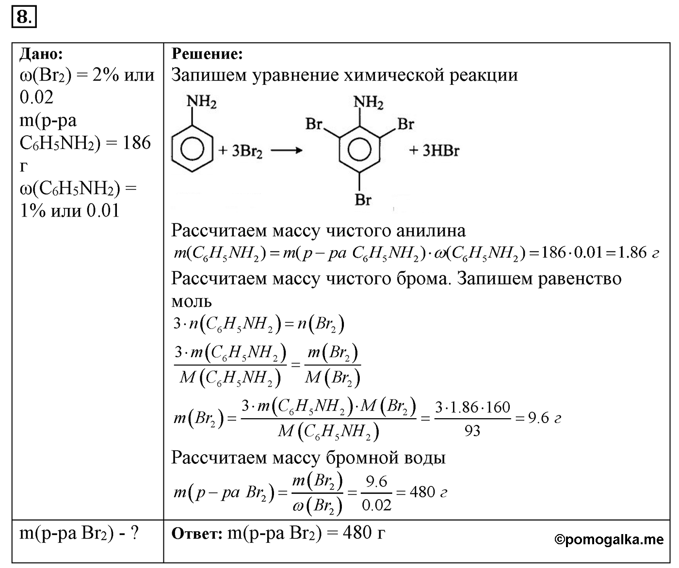 Глава 2. Кислород- и азотсодержащие органические соединения и их природные источники. §16. Амины. Анилин. §16 Задание №8 — решение 1