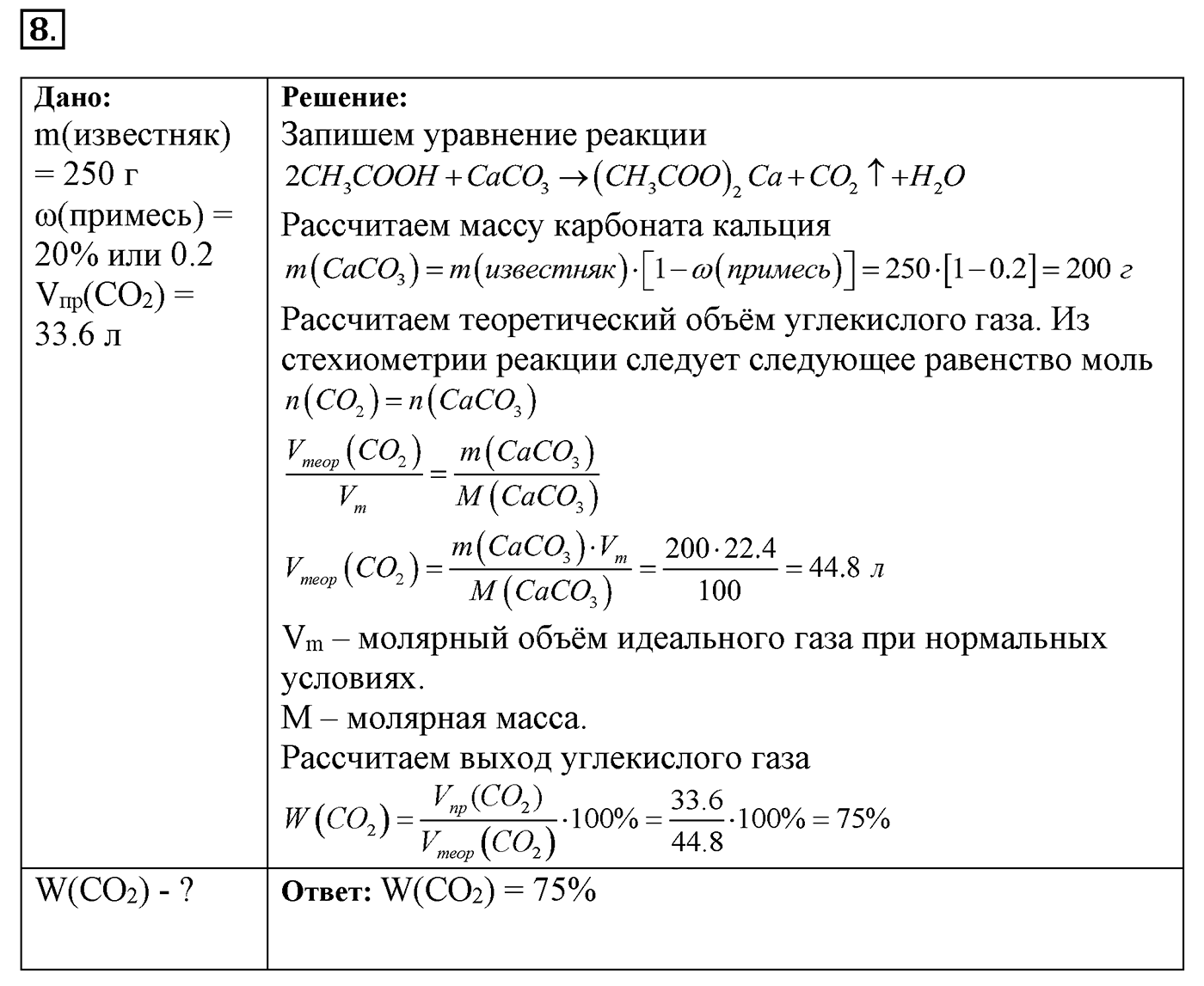 Глава 2. Кислород- и азотсодержащие органические соединения и их природные источники. §12. Карбоновые кислоты. §12 Задание №8 — решение 1