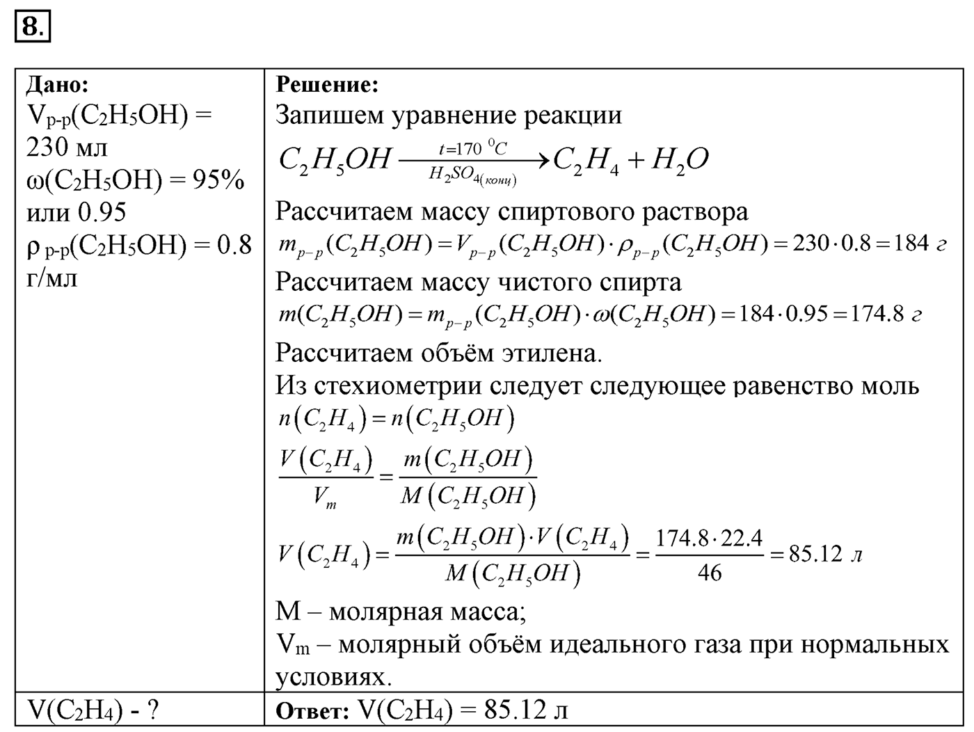 Глава 1. Углеводороды и их природные источники. §4. Алкены. Этилен. §4 Задание №8 — решение 1