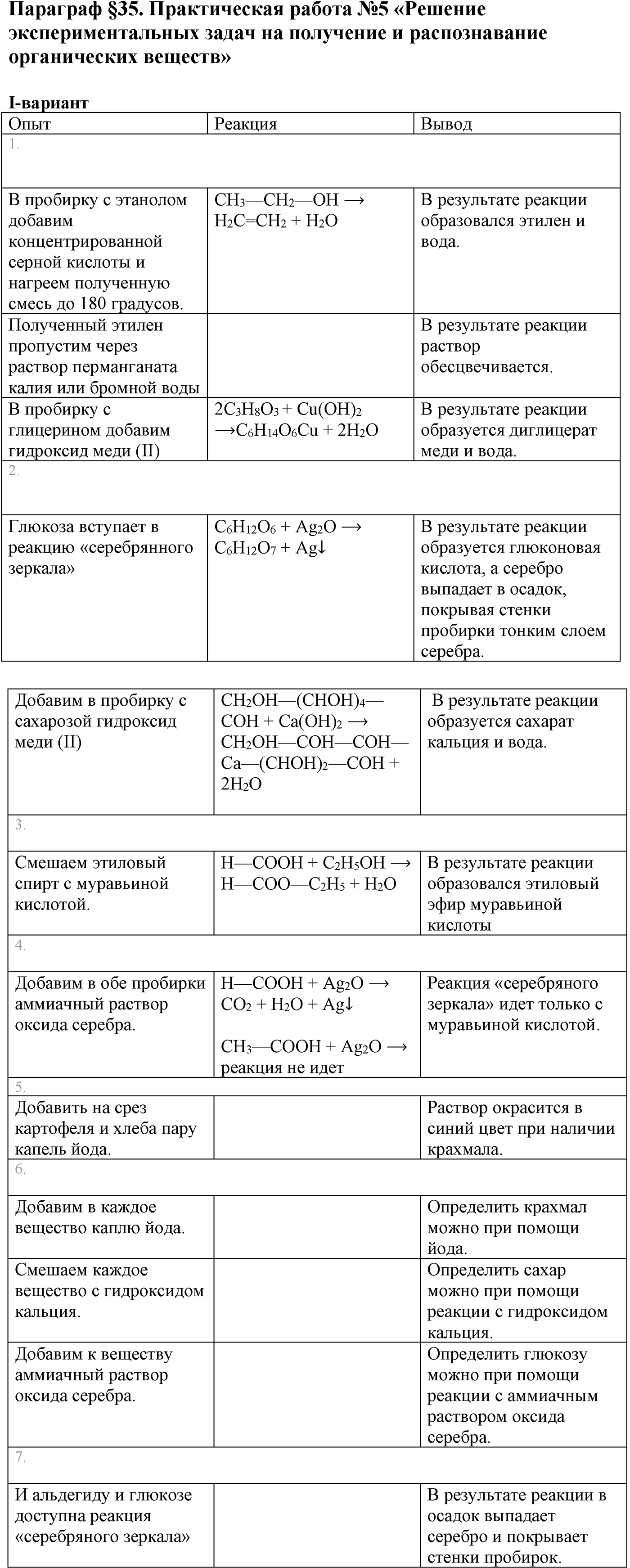 Глава IX. Углеводы. Практическая работа №5. §35 практическая работа №5 — решение 1