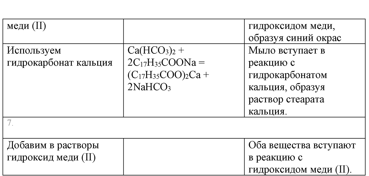 Глава IX. Углеводы. Практическая работа №5. §35 практическая работа №5 — решение 3