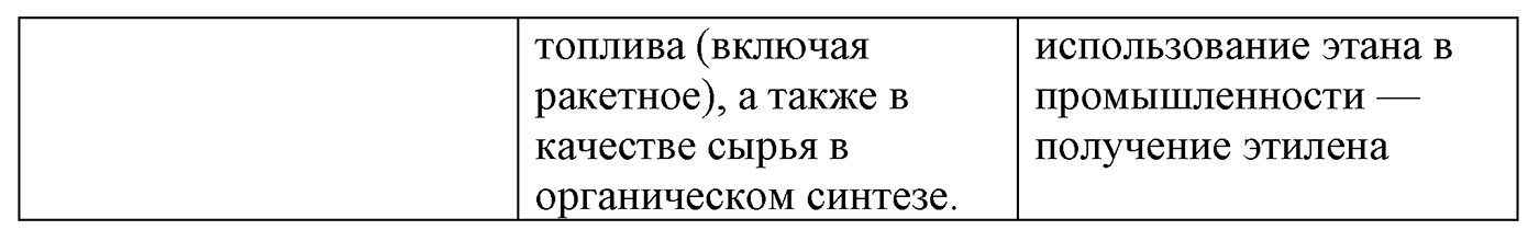 Глава III. Непредельные углеводороды (алкены, алкадиены и алкины). §9. Метан – простейший представитель алканов. §9 подумайте, ответьте, выполните задание №6 — решение 2