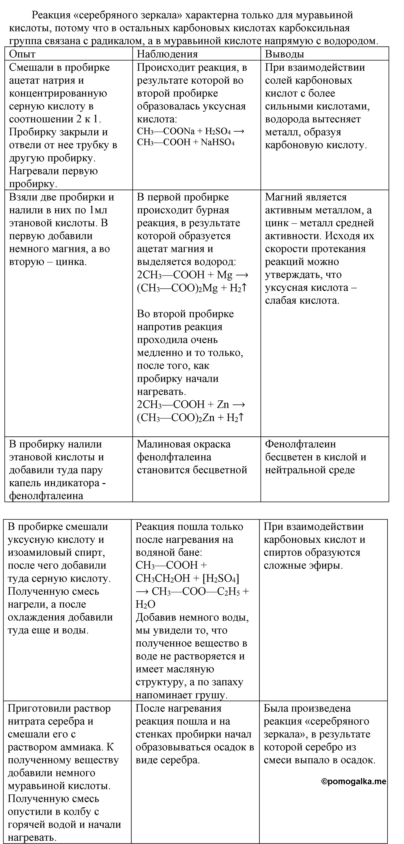 Глава VII. Альдегиды, кетоны и карбоновые кислоты. Практическая работа №3. §27 практическая работа №3 — решение 2