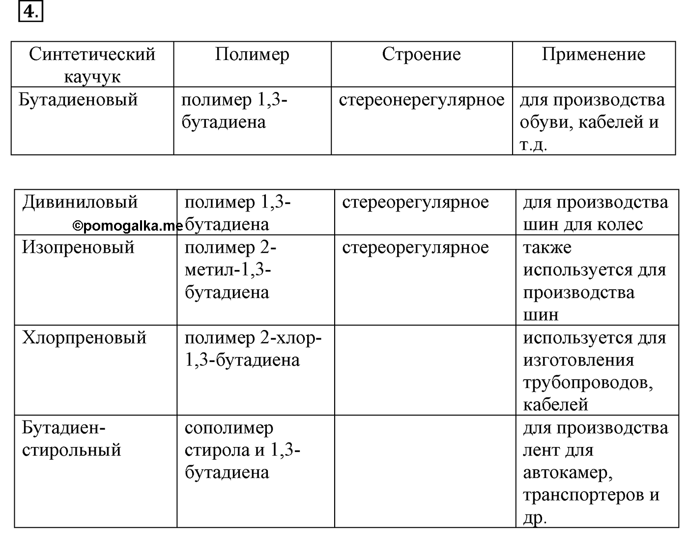Глава XI. Синтетические полимеры. §45. Синтетический каучук. §45 подумайте, ответьте, выполните задание №4 — решение 1