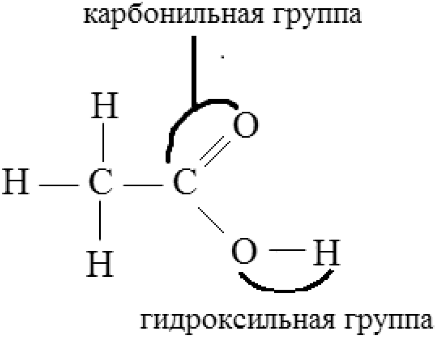 Глава VII. Альдегиды, кетоны и карбоновые кислоты. §25. Карбоновые кислоты. §25 вопрос №1 — решение 1