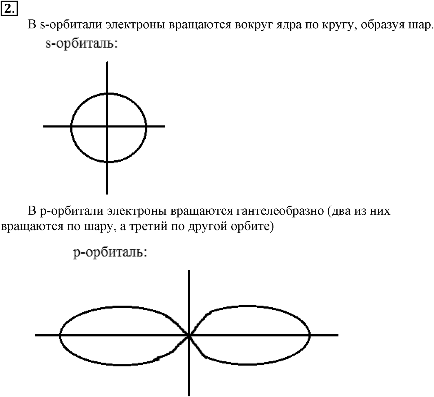 Глава I. Теория химического строения органических соединений. §4. Состояние электронов в атоме. §4 подумайте, ответьте, выполните задание №2 — решение 1
