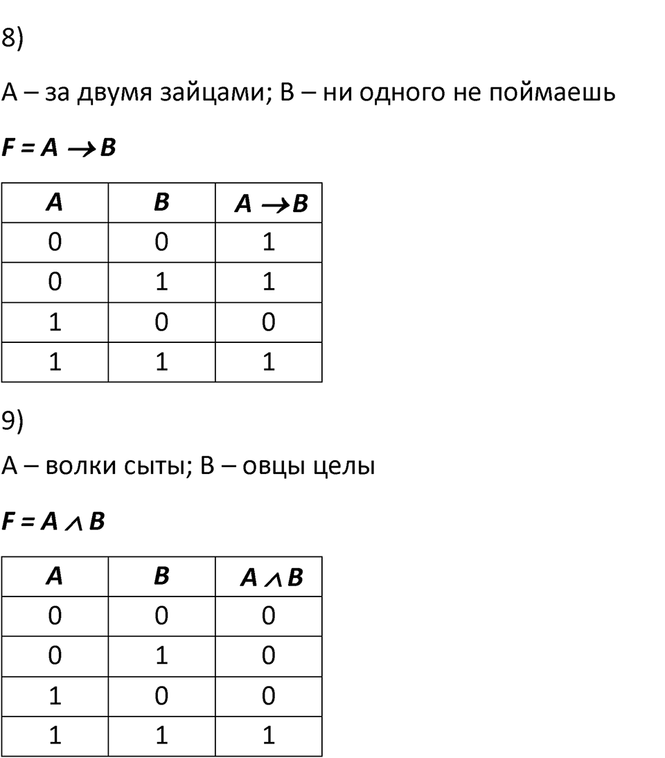 Параграф 18 номер 4 — решение 3