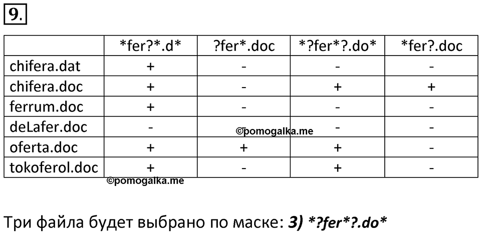 Параграф 9 номер 9 — решение 1