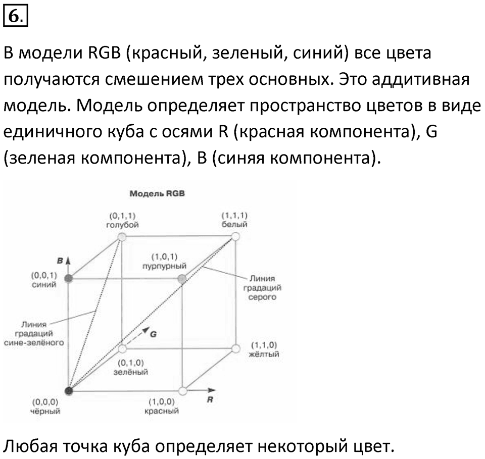 Параграф 15 номер 6 — решение 1