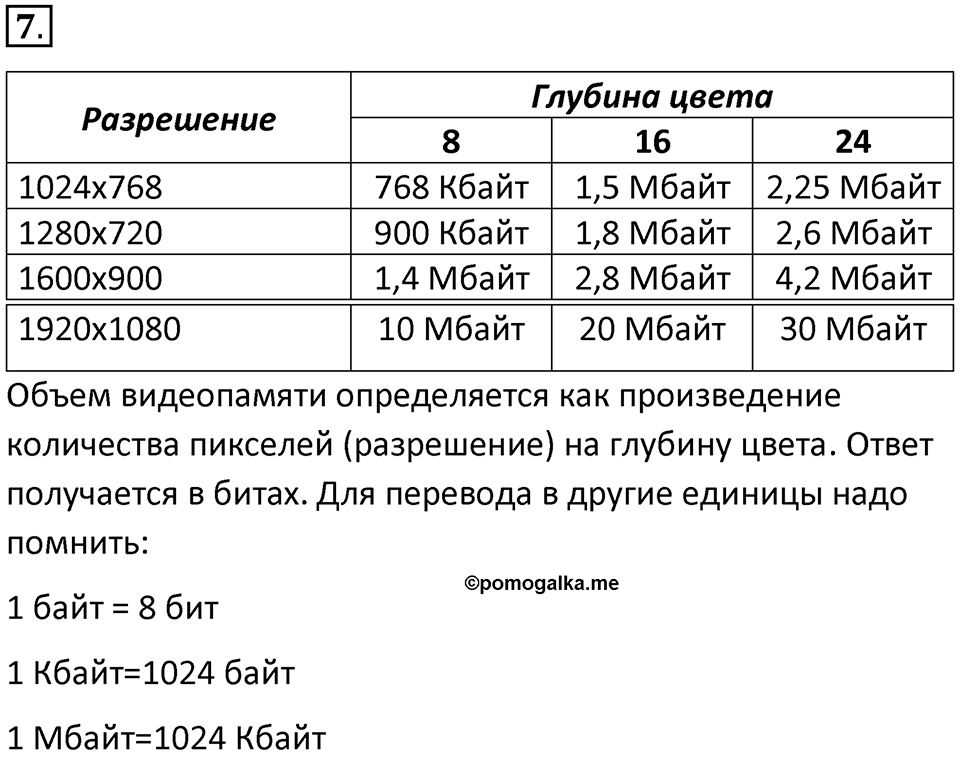 Параграф 15 номер 7 — решение 1