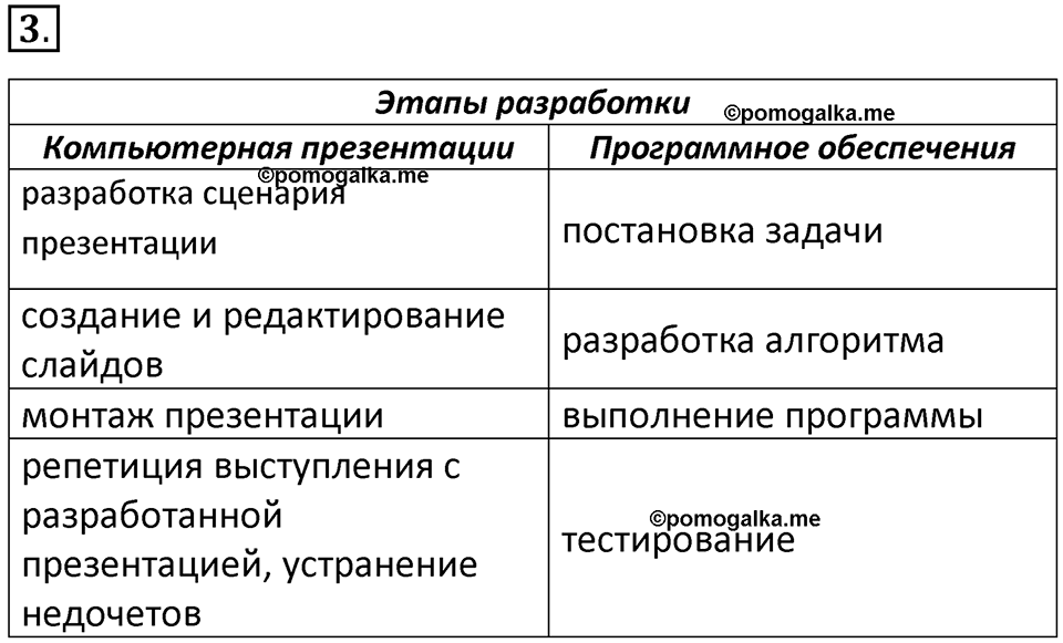 Параграф 25 номер 3 — решение 1